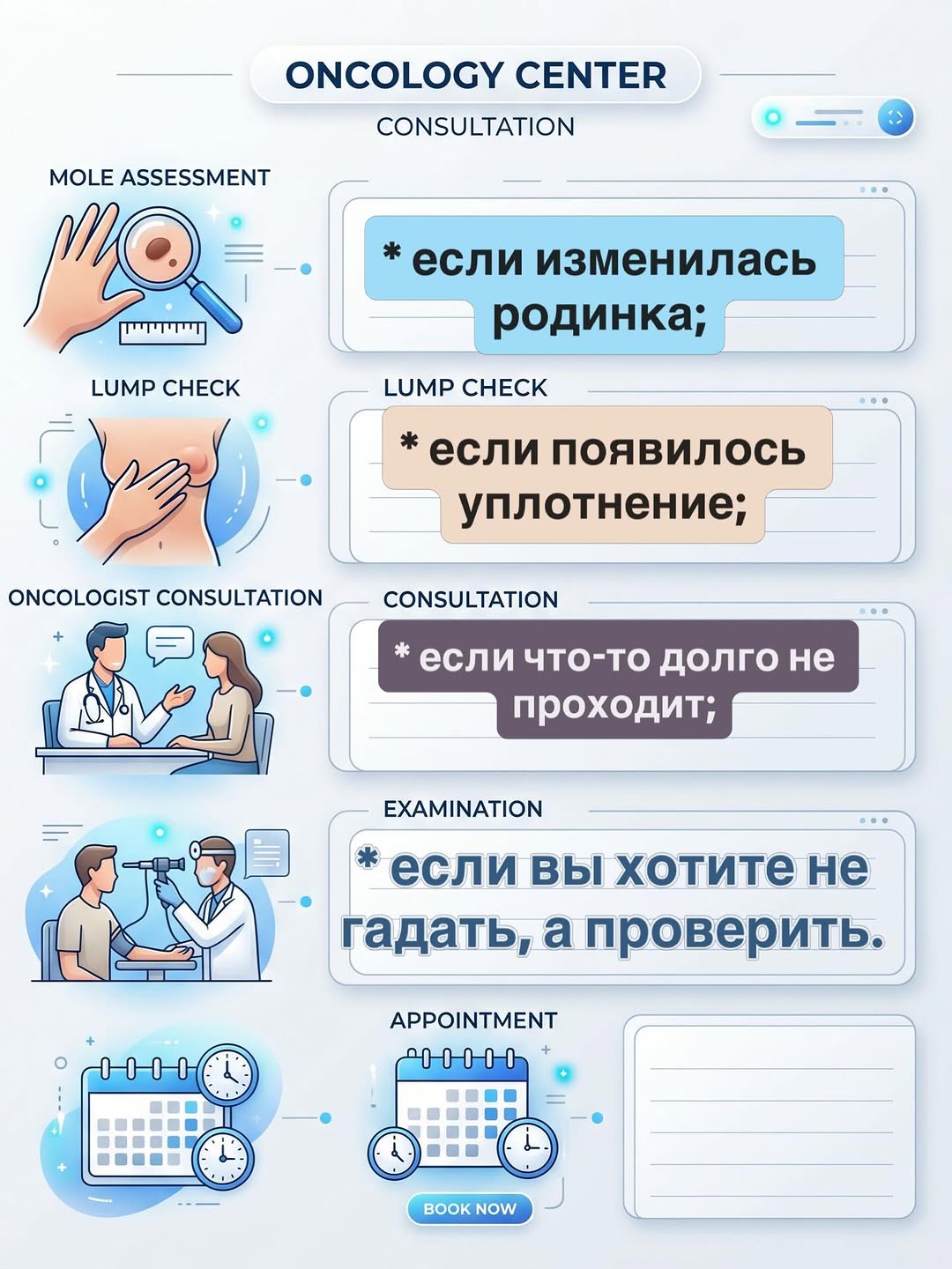 Причины обратиться к онкологу